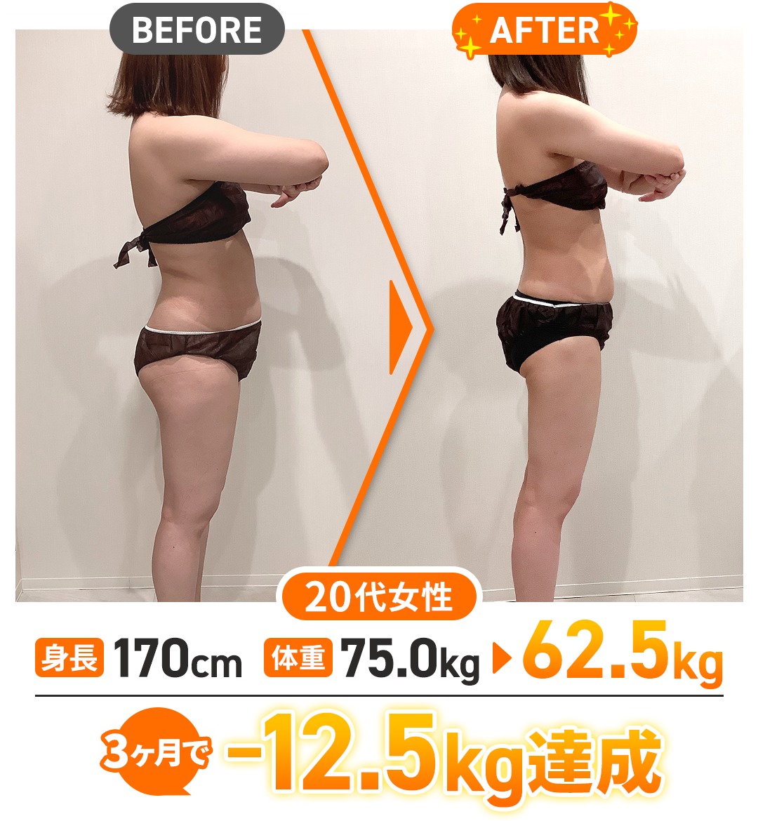 年代別スライド